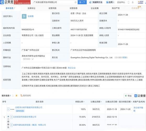 勇,注冊(cè)資本500萬(wàn)元,業(yè)務(wù)涵蓋互聯(lián)網(wǎng)數(shù)據(jù)服務(wù),網(wǎng)絡(luò)與信息安全軟件開(kāi)發(fā)